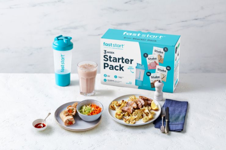 Fast Start Meal Replacement Starter Pack with a chocolate shake, shaker, and plates of high protein food.