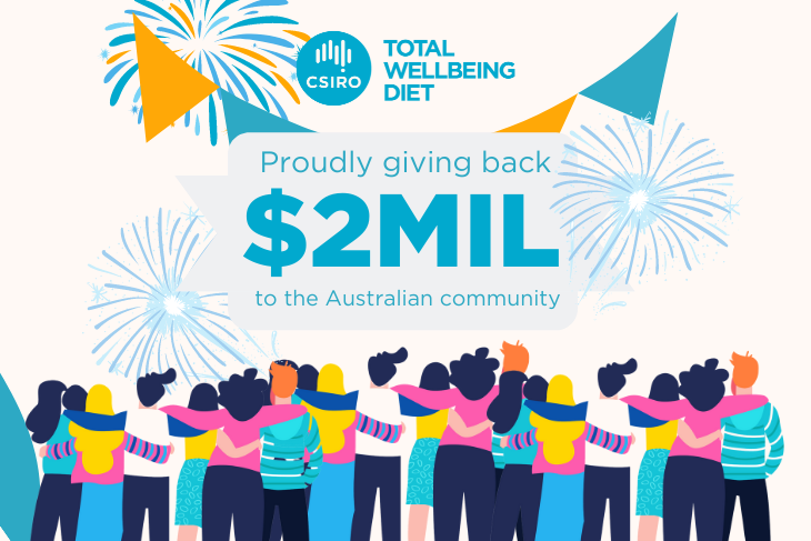 We’ve refunded $2 million to Aussies who have lost weight!